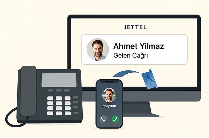 Aristo Voip Jettel Entegrasyonu